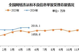 马特乌斯：即使缺少主力药厂也没放弃比赛，绝杀体现了团队精神